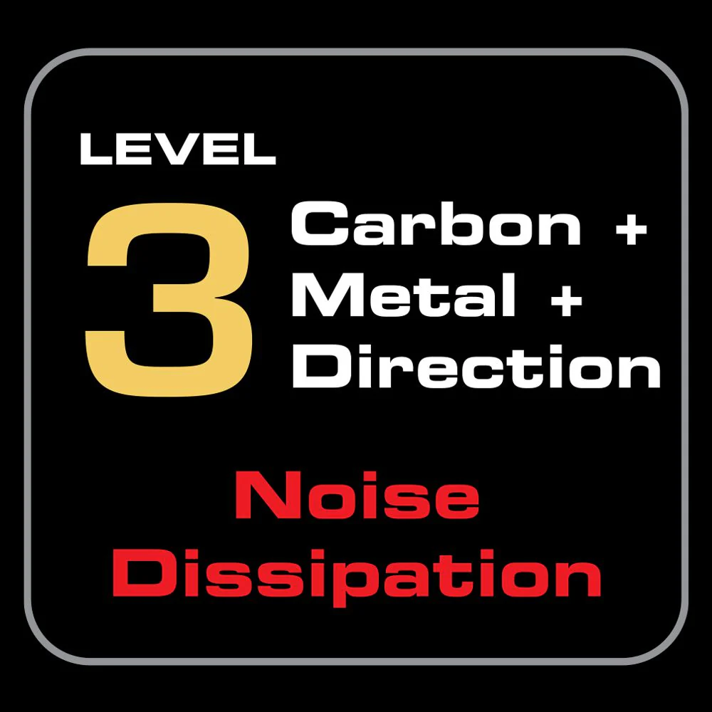 AudioQuest Carbon 48 HDMI Cable - Image 5