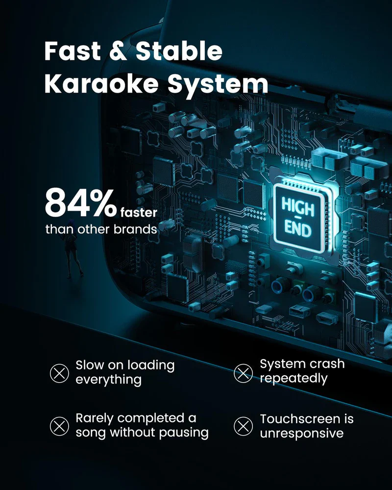 Ikarao Break X1 Premium Portable Wireless Karaoke Machine - Image 10
