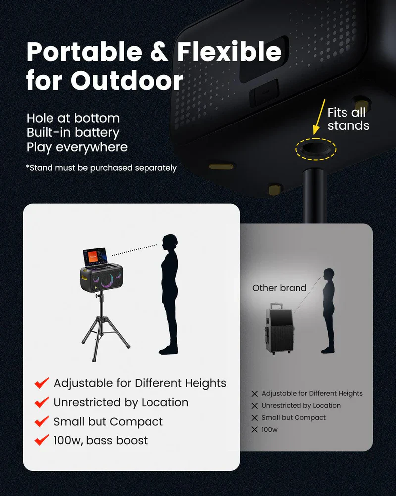 Ikarao Break X1 Premium Portable Wireless Karaoke Machine - Image 7